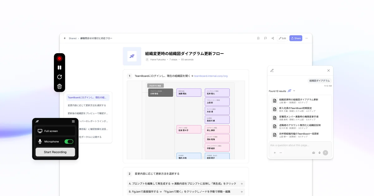 Flowbase, featured on LR’s corporate website